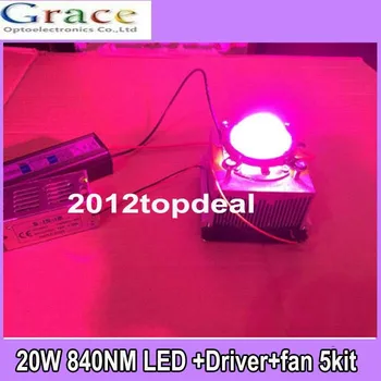 1 комплект Новых 20 Вт DIY LED grow light 380-840 нм чип + драйвер + радиатор + вентилятор + светодиодный объектив 5kit  10